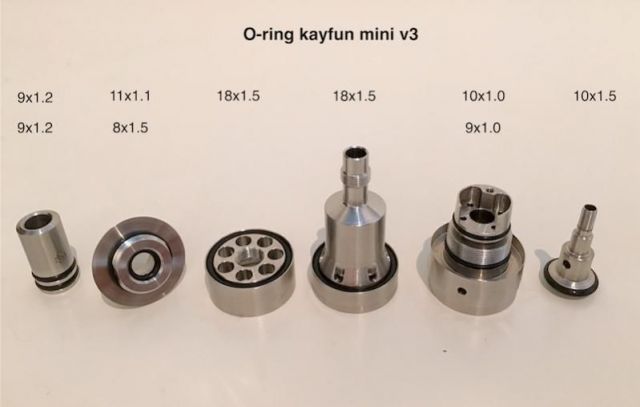 Oring-3-kaymini.jpg