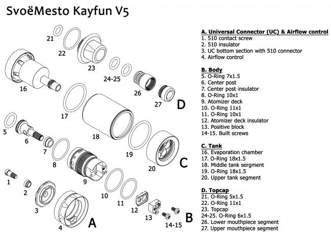 k5-expl-eng.jpg