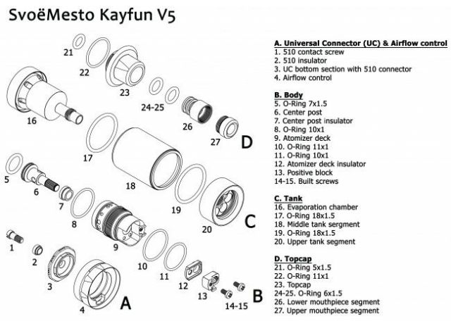 k5-expl-eng.jpg
