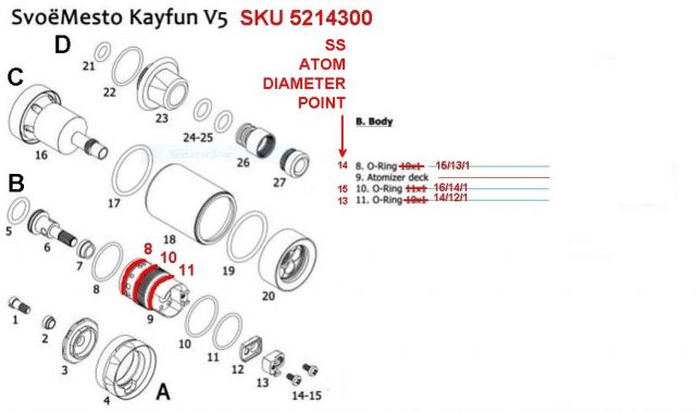 KF5_SKU 5214300_orings_incomplete.jpg