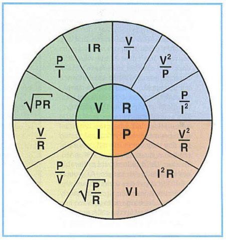 legge_di_ohm_table.jpg.88c66f37d0e98f208e7fd0a4c0082ee7.jpg