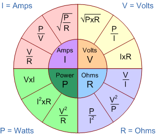 OHM's law.gif