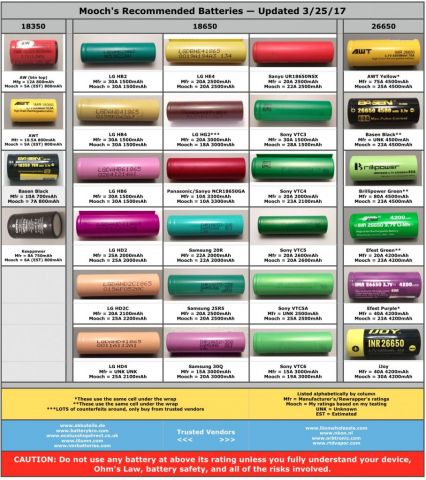 Mooch's Batteries.jpg