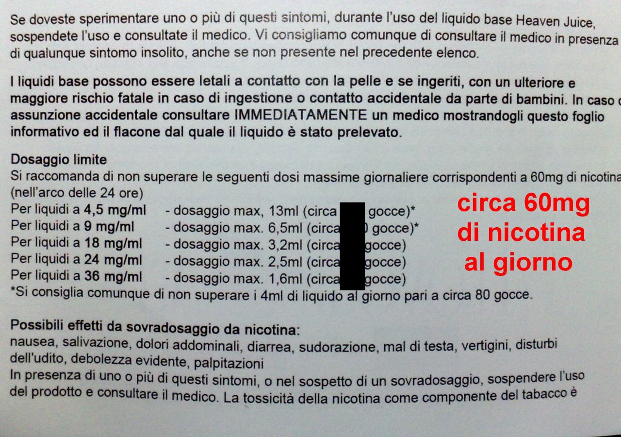 Quanti ml si possono svapare al giorno? - Liquidi e ricette