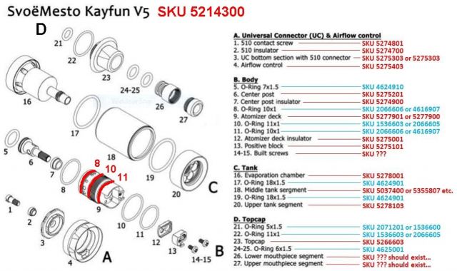KF5_Layout_02_con_SKU_orings.jpg