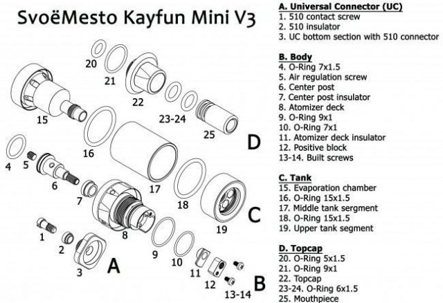 Esploso Kayfun mini v3.jpg