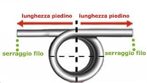 piedini.jpg