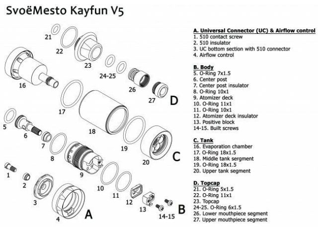 Esploso Kayfun 5.jpg