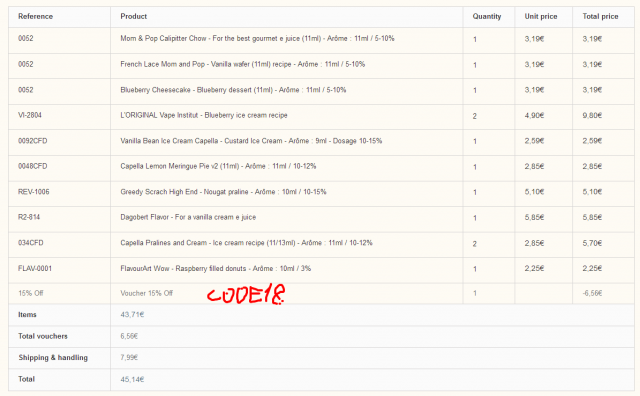 Historique des commandes   Arom Team.png