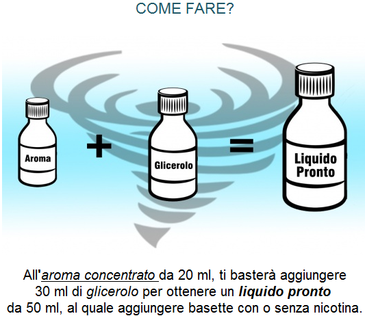 5aaf9032d5ea4_Liquidiscomposti.PNG.2115a63eaa898b499ffda9cab2291112.PNG