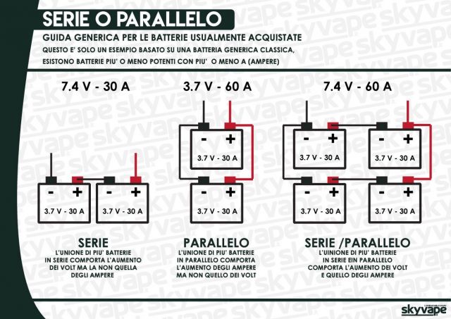 tabella_comparativa_dei_collegamenti_batterie_classiche.jpg