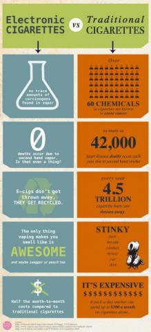 Why E-Cigarettes are so Awesome.jpg